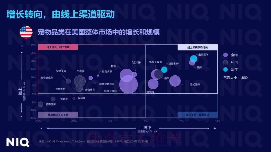 深入探讨世界杯外围网站的热门趋势分析