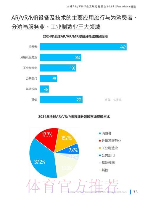 深入探讨世界杯外围网站的热门趋势分析