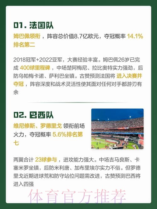 深入解读:世界杯数据分析与预测趋势 深入解读:世界杯数据分析与预测趋势