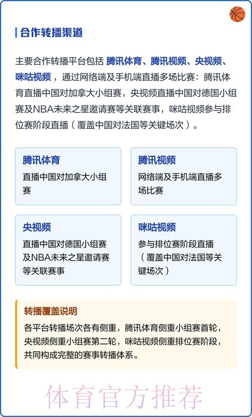 免费观看世界杯比赛直播的网站推荐